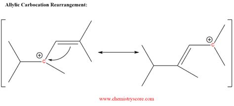 Allylic Carbocation - Learn Chemistry Online | ChemistryScore