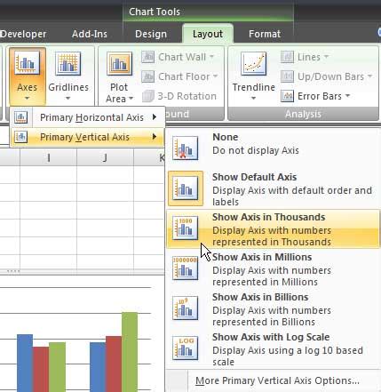 Charting Improvements in Excel 2007 - TechTV Articles - MrExcel Publishing