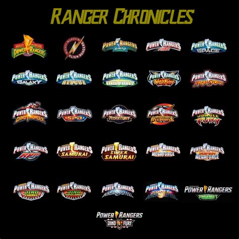 Power Rangers Rpm Logo