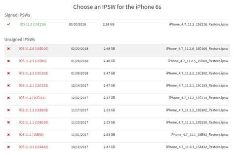 A Full Guide on "Where to Download Firmware Files to Restore/Update iPhone"