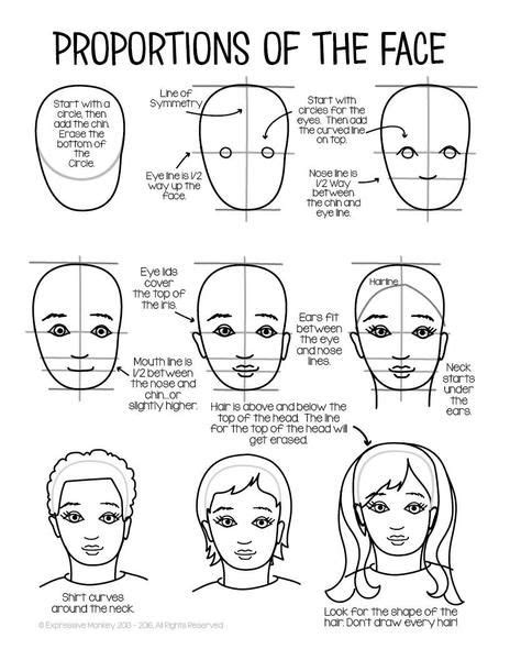 You can use this free guide to drawing a face using proportions to help your students get ...