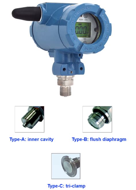 Wireless Pressure Transmitters for Heavy-Duty Applications | BCM Sensor