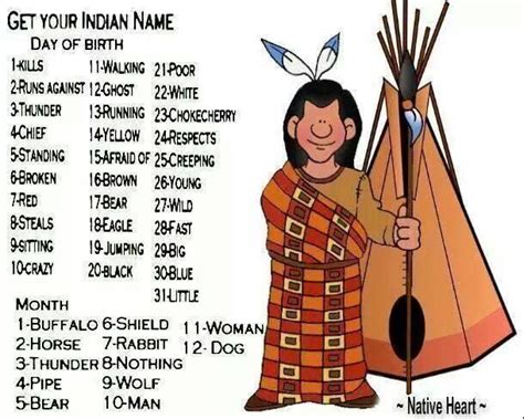 Indian Names, Culture Quotes, Reunion Games, Cowboys And Indians ...