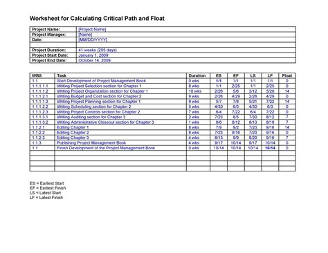 20 Free Critical Path Templates (MS Word, Excel & PDF) ᐅ TemplateLab