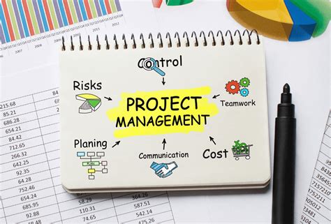 9 Best Agile Tools for Project Management - The Mental Club