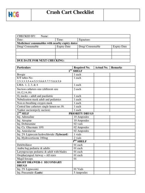 Printable Crash Cart Checklist Template