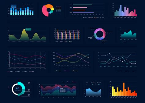 Charts inspiration :: Behance