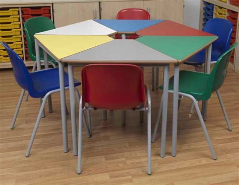 Preschool Classroom Tables And Chairs | Classroom tables, Modular table ...