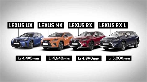 Lexus Suv Sizes Explained Lexus Uk Magazine - vrogue.co