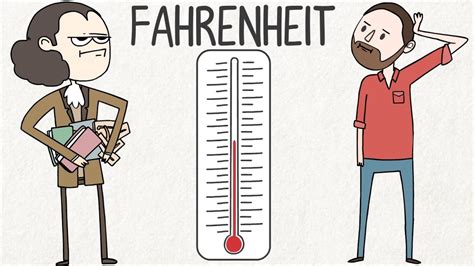 An Animated History of the Fahrenheit Scale and What 0°F Means and Why Water Freezes at 32°F