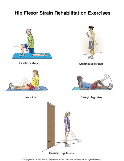 Summit Medical Group | Hip flexor exercises, Hip flexor stretch, Physical therapy exercises