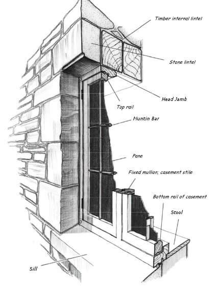 Window Restoration & Repair - Casement window repair