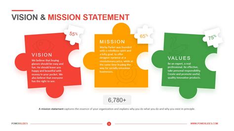 Vision & Mission Statements | PowerPoint Template | Powerslides™