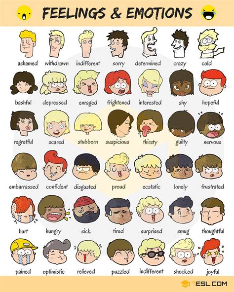 English is FUNtastic: Feelings and Emotions | Vocabulary