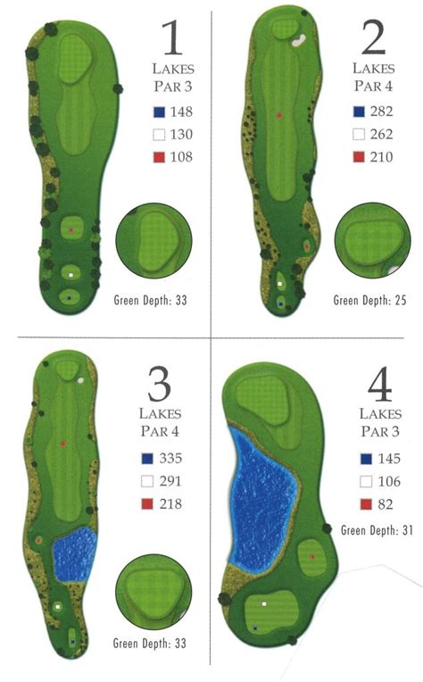 Guelph Golf Courses|Victoria Park Valley Golf Club