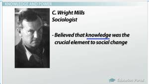 C. Wright Mills: Sociological Imagination and the Power Elite - Video ...