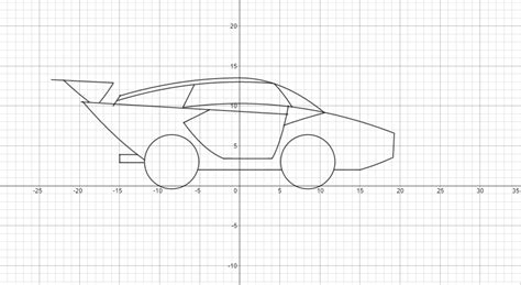 Desmos Art Project Examples