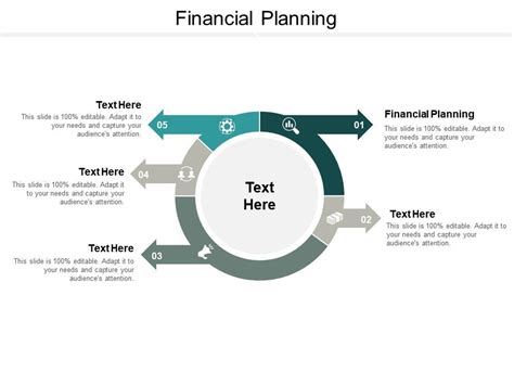 Financial Planning Ppt Powerpoint Presentation Model Layouts Cpb ...