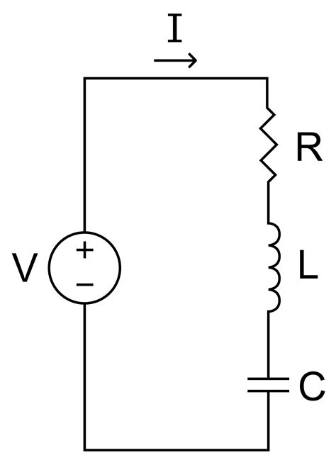 RLC circuit - Wikiversity
