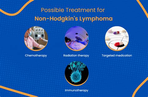 Non Hodgkin Lymphoma: Everything You Need To Know | ACTC