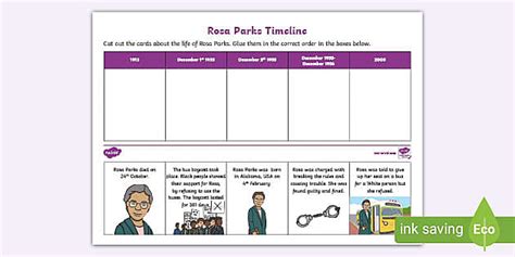 Rose Parks Timeline - Cut and Paste Activity (teacher made)