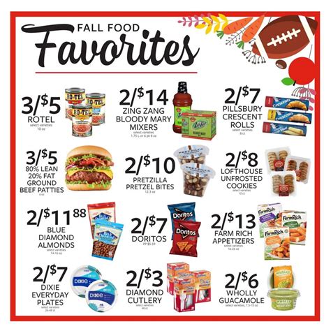 Fareway Weekly Ad Oct 10 – Oct 15, 2022