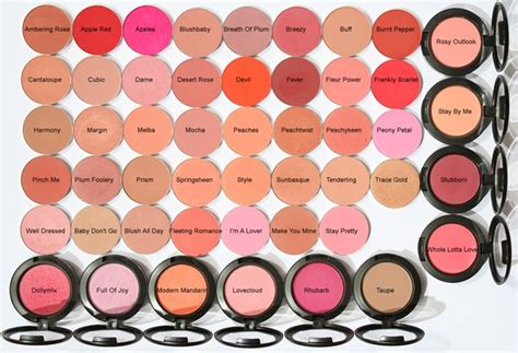 MacKarrie Beauty Style Blog: MAC Blush Standardsortiment 2015 Fotos ...