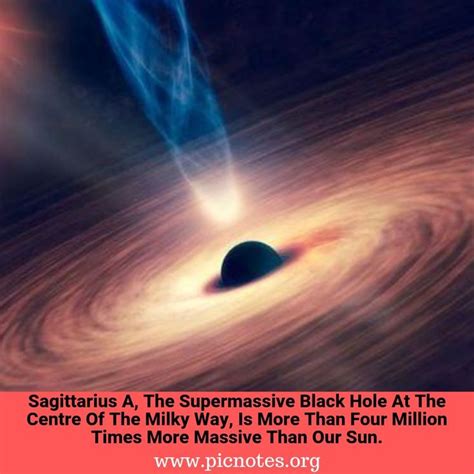 Black hole SHOCK: Why is the Milky Way’s supermassive black hole ...