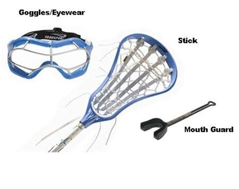 Required Lacrosse Equipment for Girls