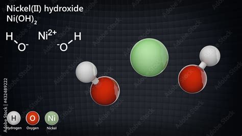 Nickel(II) hydroxide, formula Ni(OH)2 or H2NiO2. It is a green ...