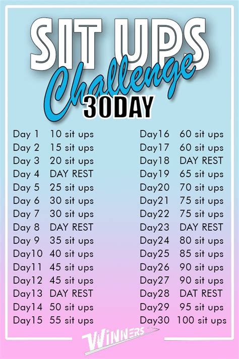 Sit Ups Challenge 30 DAY | Обучение, Упражнения