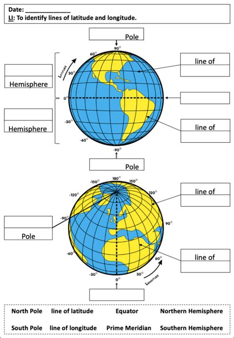 Introduction to latitude and longitude - Teach It Forward