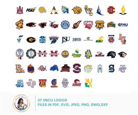 60 HBCU Logo Designs in SVG Png Jpeg Dxf and Dwg - Etsy Norway