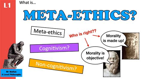 What is Meta-ethics? (L1-Introduction) - YouTube