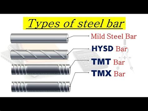 Types of steel bars mild steel bar,TMT,TMX,HYSD,CRS,SD,TOR || Full ...