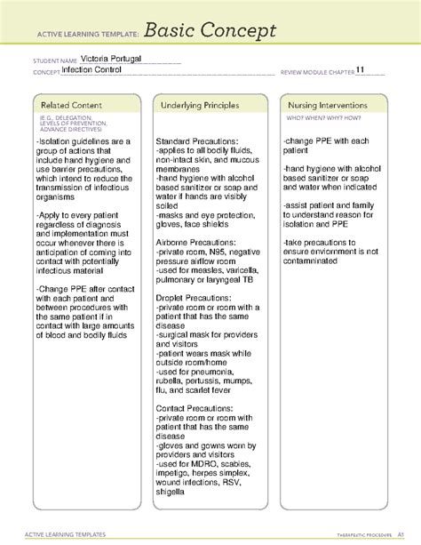 Infection Control Basic Concept Template