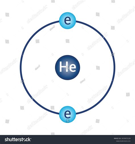 Bohr Model Diagram Helium He Atomic Stock Vector (Royalty Free) 2070972128 | Shutterstock