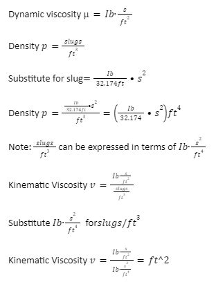 viscosity and density