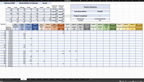 Employee Daily Productivity Tracker Excel Template - prntbl.concejomunicipaldechinu.gov.co