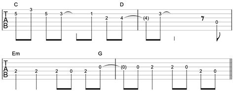 How To Create An Unplugged Acoustic Arrangement Of A Song Using Melody