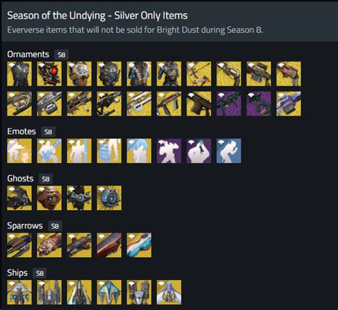 New seasonal Eververse, Bright Dust monetization changes leave Guardians with "sour taste ...