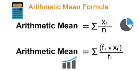 Arithmetic Mean Formula | Calculator (Examples With Excel Template)