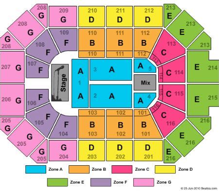 Allstate Arena Seating Chart Phish | Awesome Home