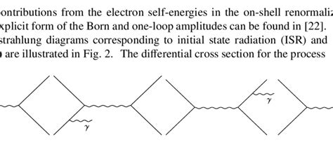 Diagrams with photon emission | Download Scientific Diagram