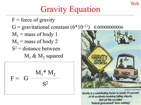 Gravity Equation