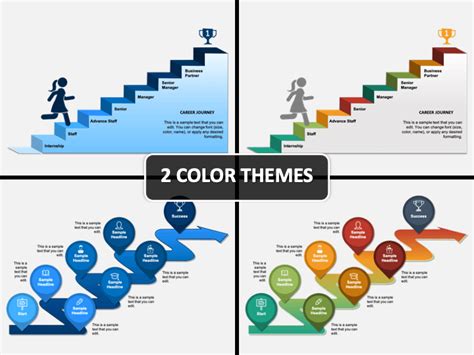 Career Journey PowerPoint and Google Slides Template - PPT Slides