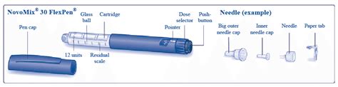 Novolog Flexpen Storage | Dandk Organizer