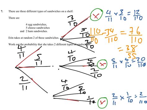 Probability trees exam pack | Math, Statistics | ShowMe