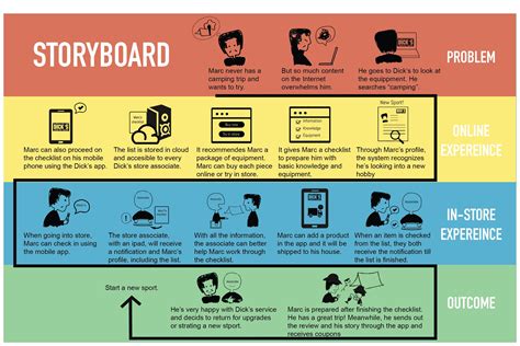 Storyboard Examples For Presentation