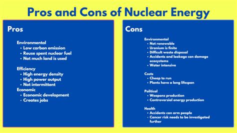Pros And Cons Of Nuclear Energy